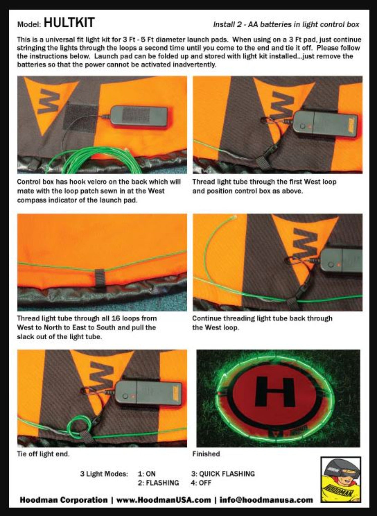 Terrestrial Imaging